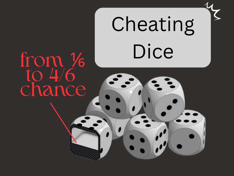 Cheating dice