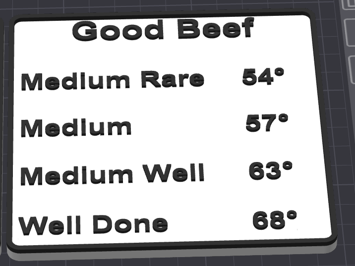 Good Beef - Steak Temp Chart Celcius