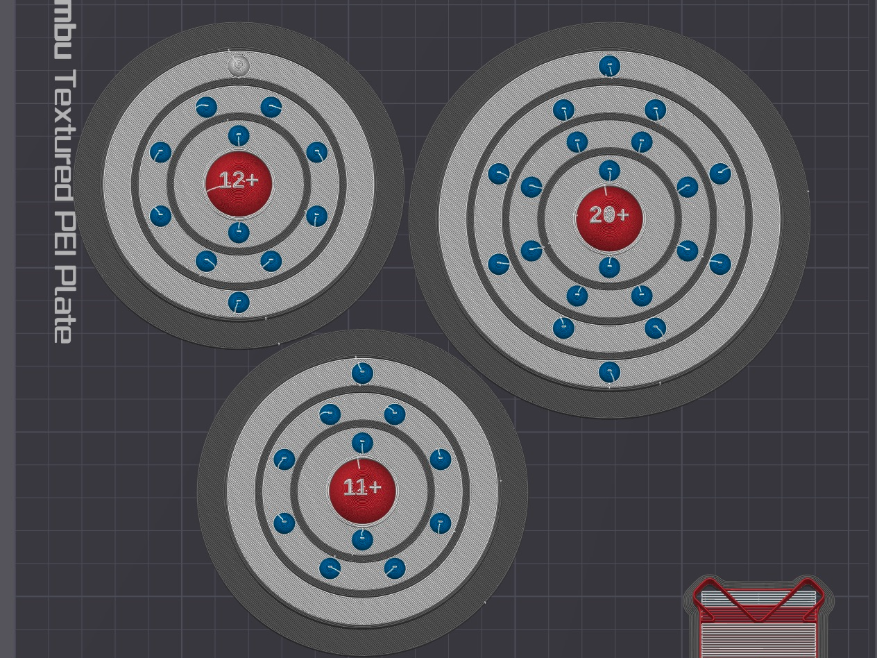 Atommodelle