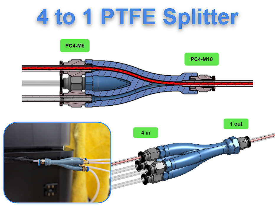 4 Way PTFE Splitter Adapter (PC4-M6 and PC4-M10)