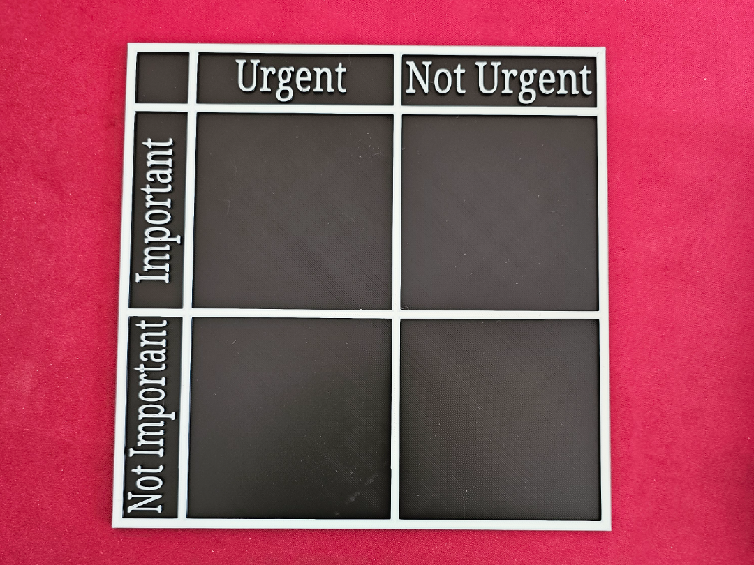 Time Management Matrix