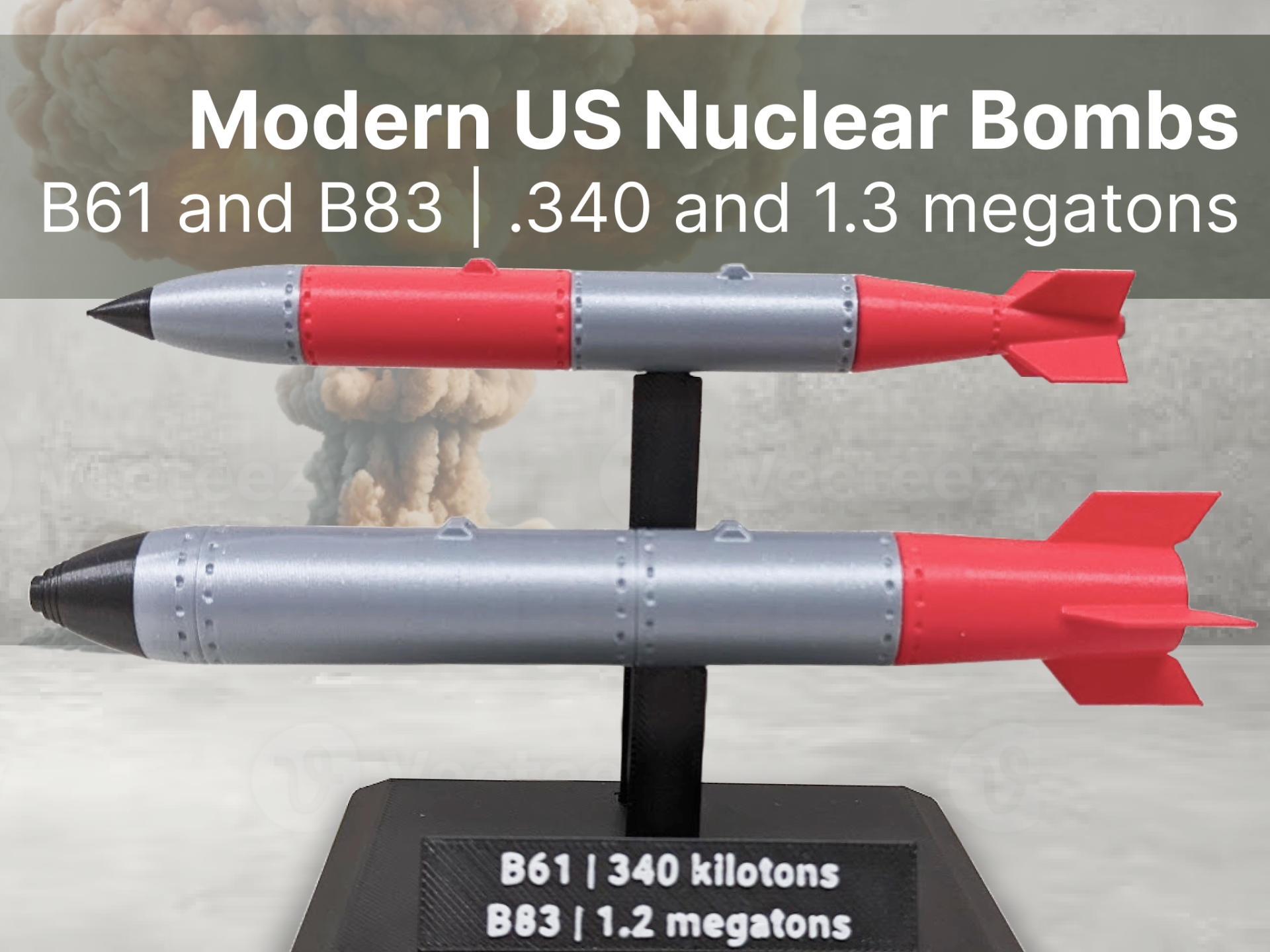 Modern US Nuclear Bombs | B61 and B83