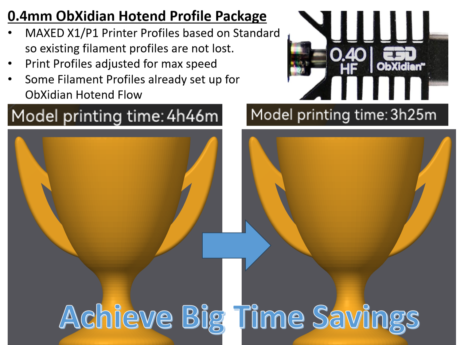 0.4mm Obxidian - MAX Speed Profile Package