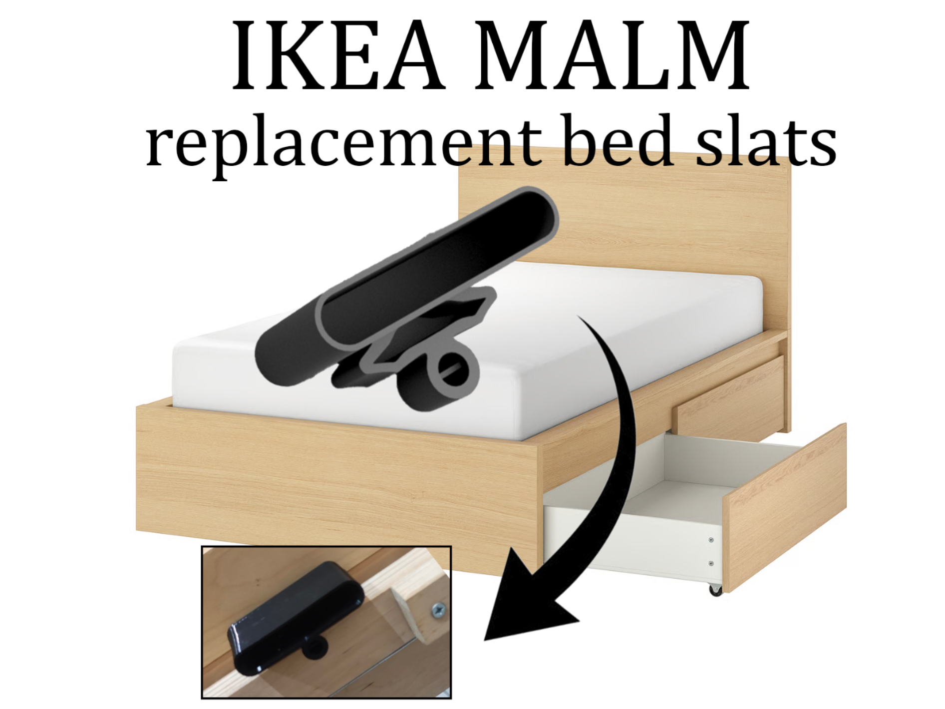 Ikea Malm TPU replacement bed slats