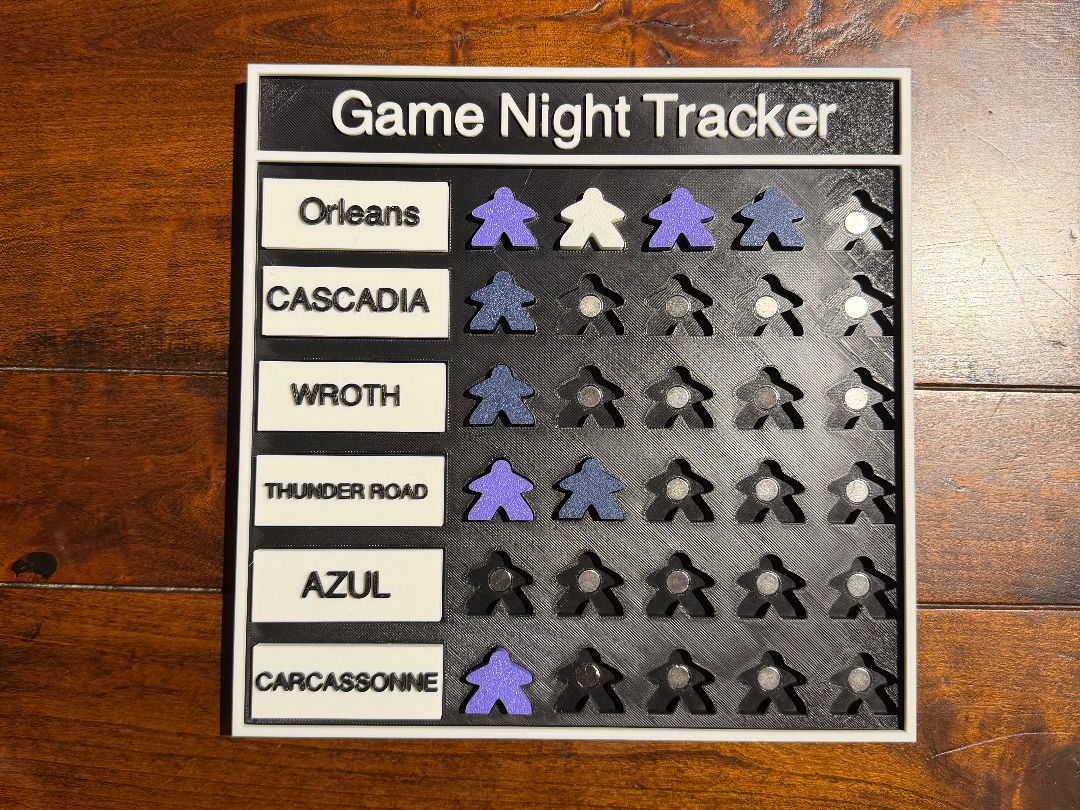 Customizable Boardgame-Night Victory Tracker Board