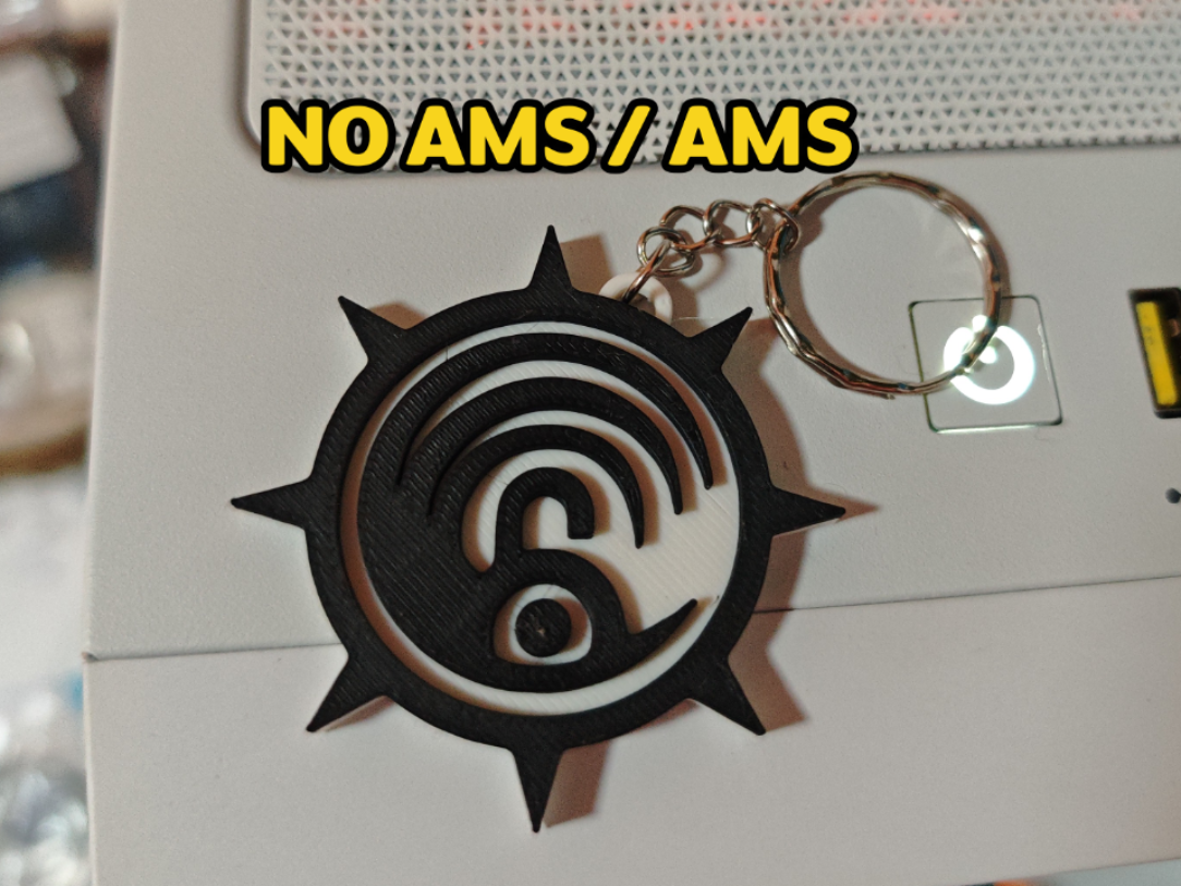 Gachiakuta Cleaners Keychain (NO AMS/AMS)