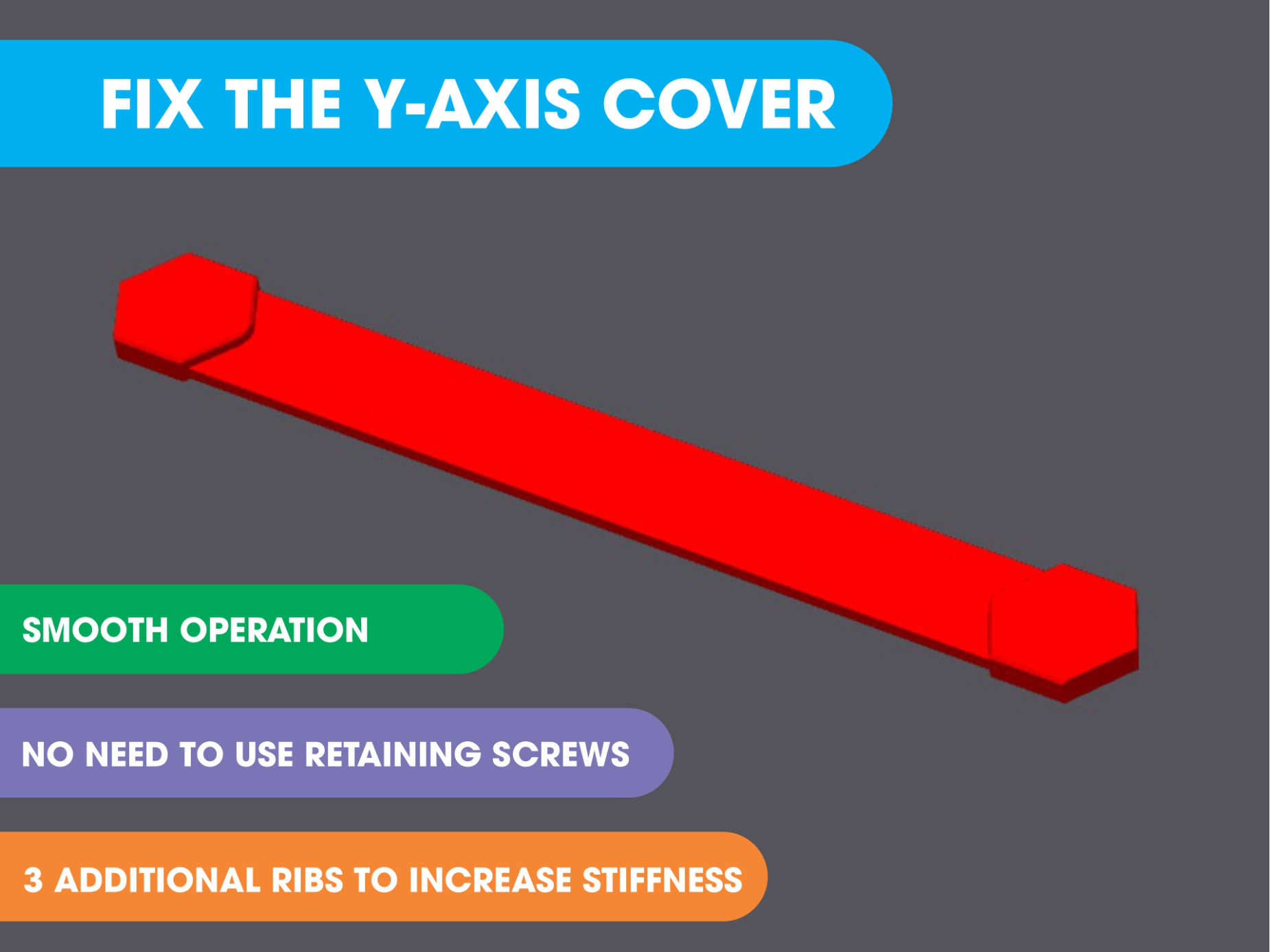 Fix Yaxis Cover for Bambulab A1