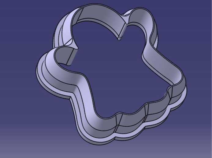 Ghost Cookiecutter