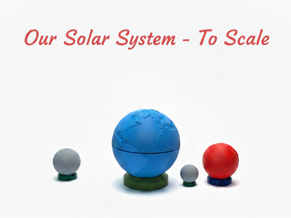 Our Solar System - To Scale