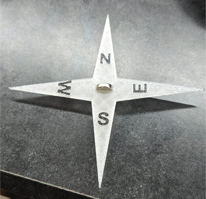 float compass