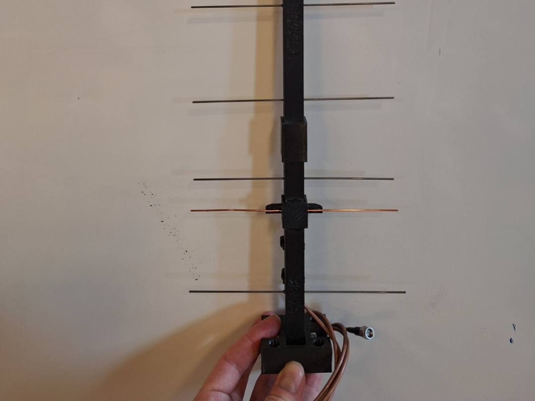 LoRa 868MHz YAGI