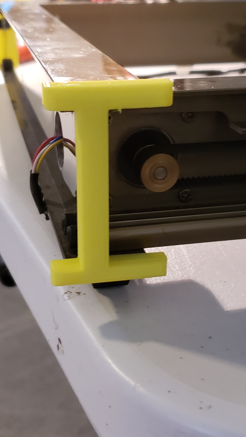 Rail End Cap Cover