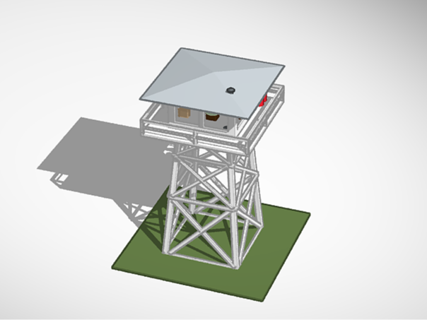 Two forks tower
