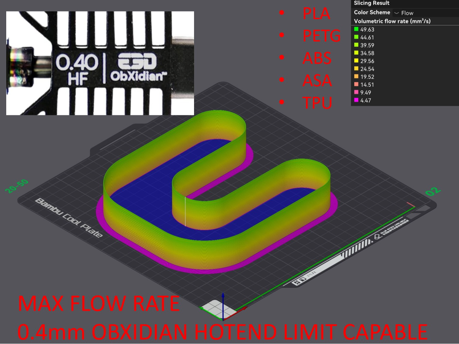 0.4 Bambu Slicer 2.2 Max Flow Test - Up to 50mm3/s