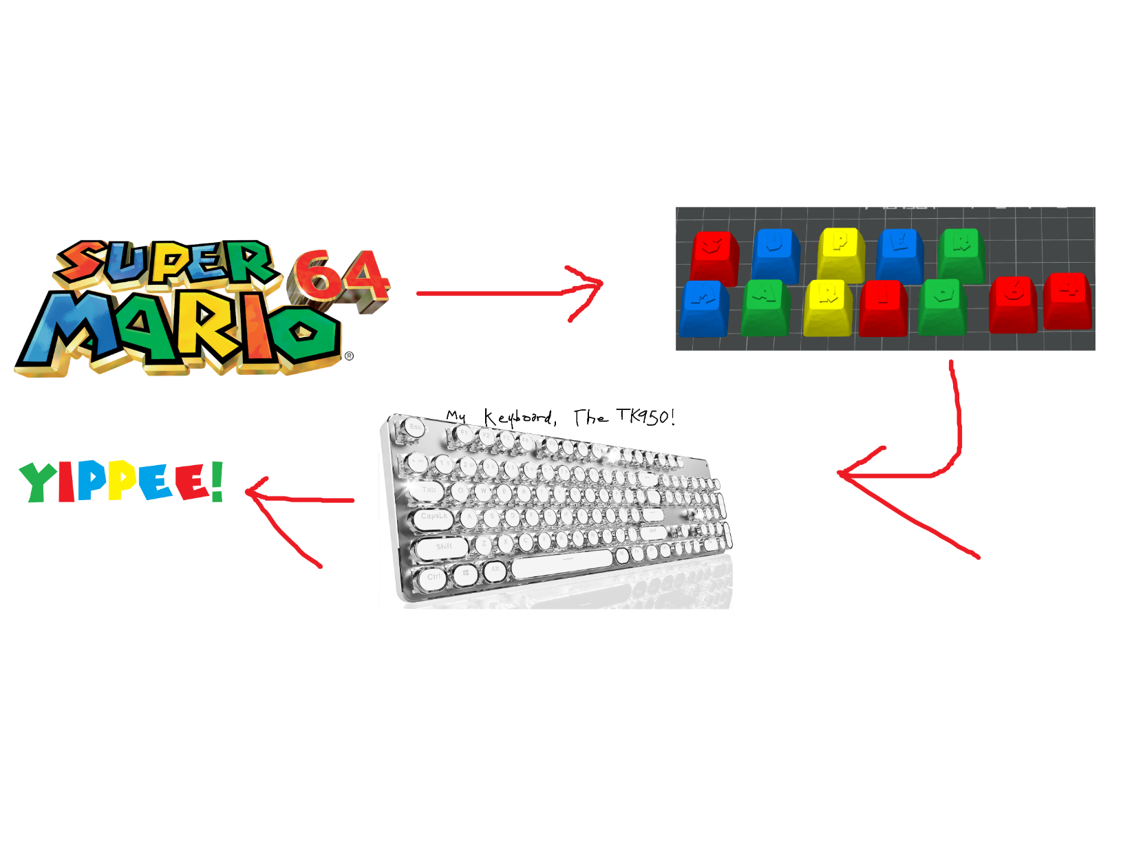 SM64 Keycaps