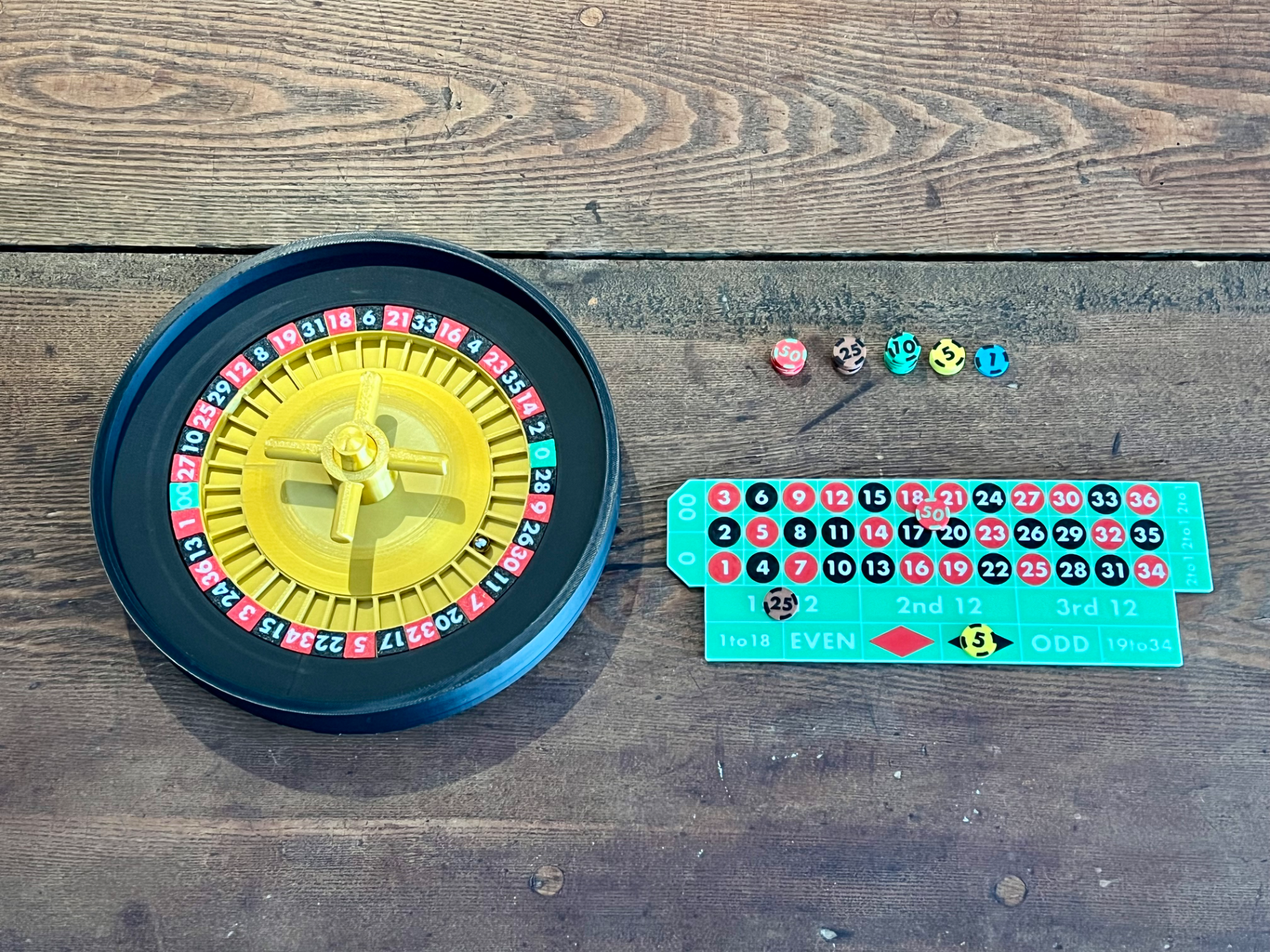 Casino Roulette – Spin & Win