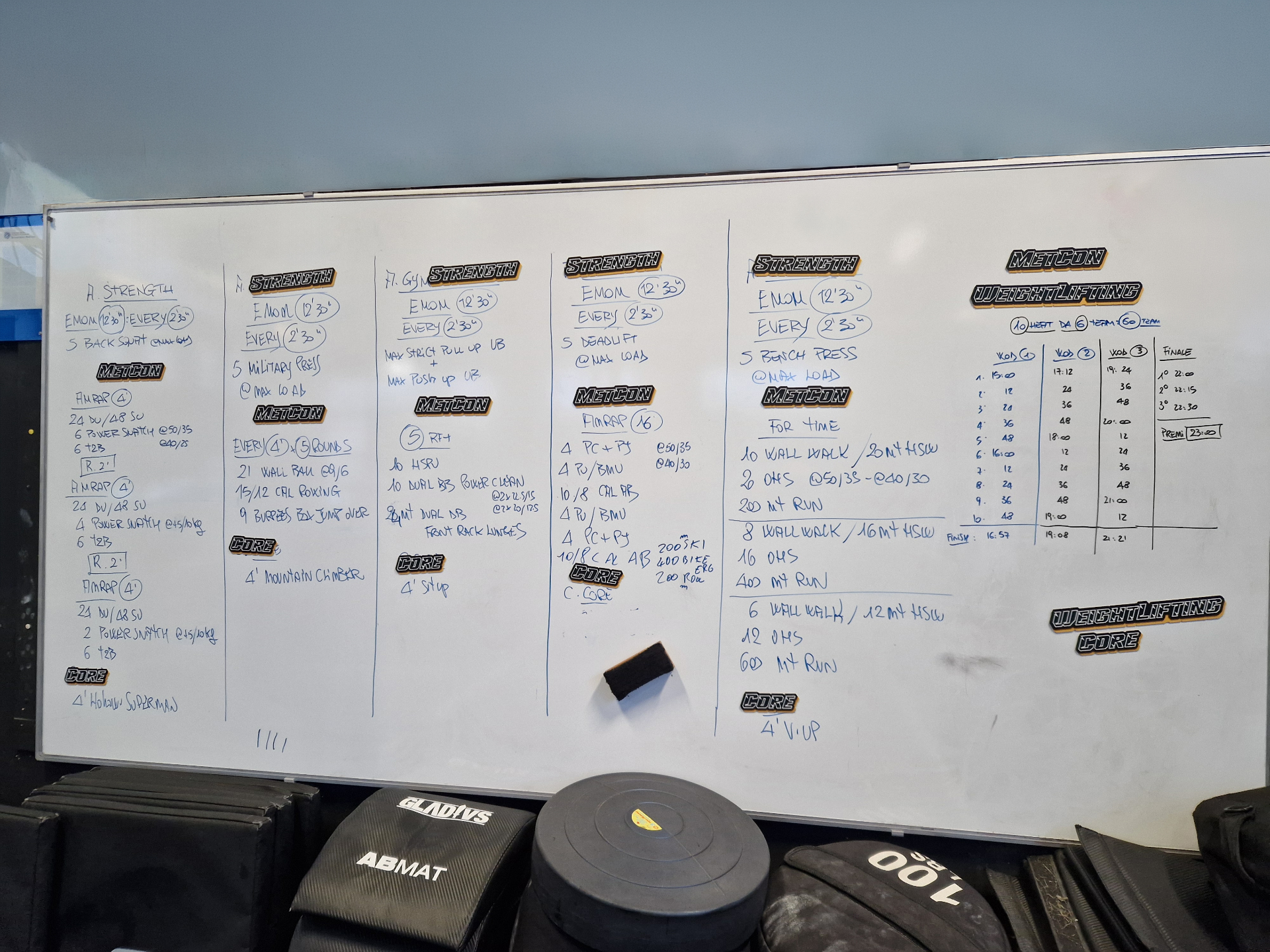 CLW - CrossFit labels for magnetic whiteboards