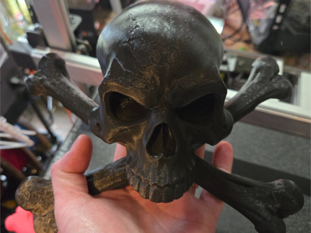 Skull & Cross Bones combined v1