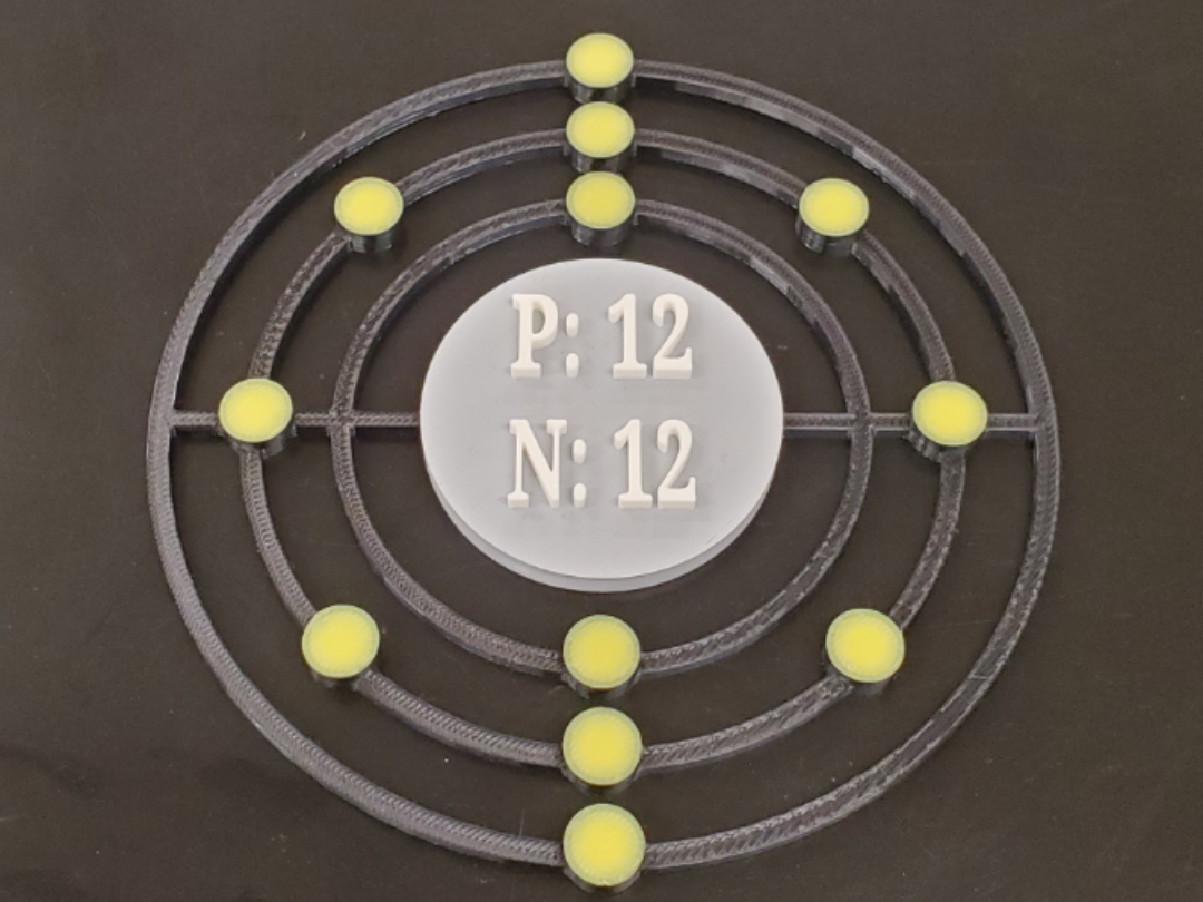 Magnesium Bohr Model