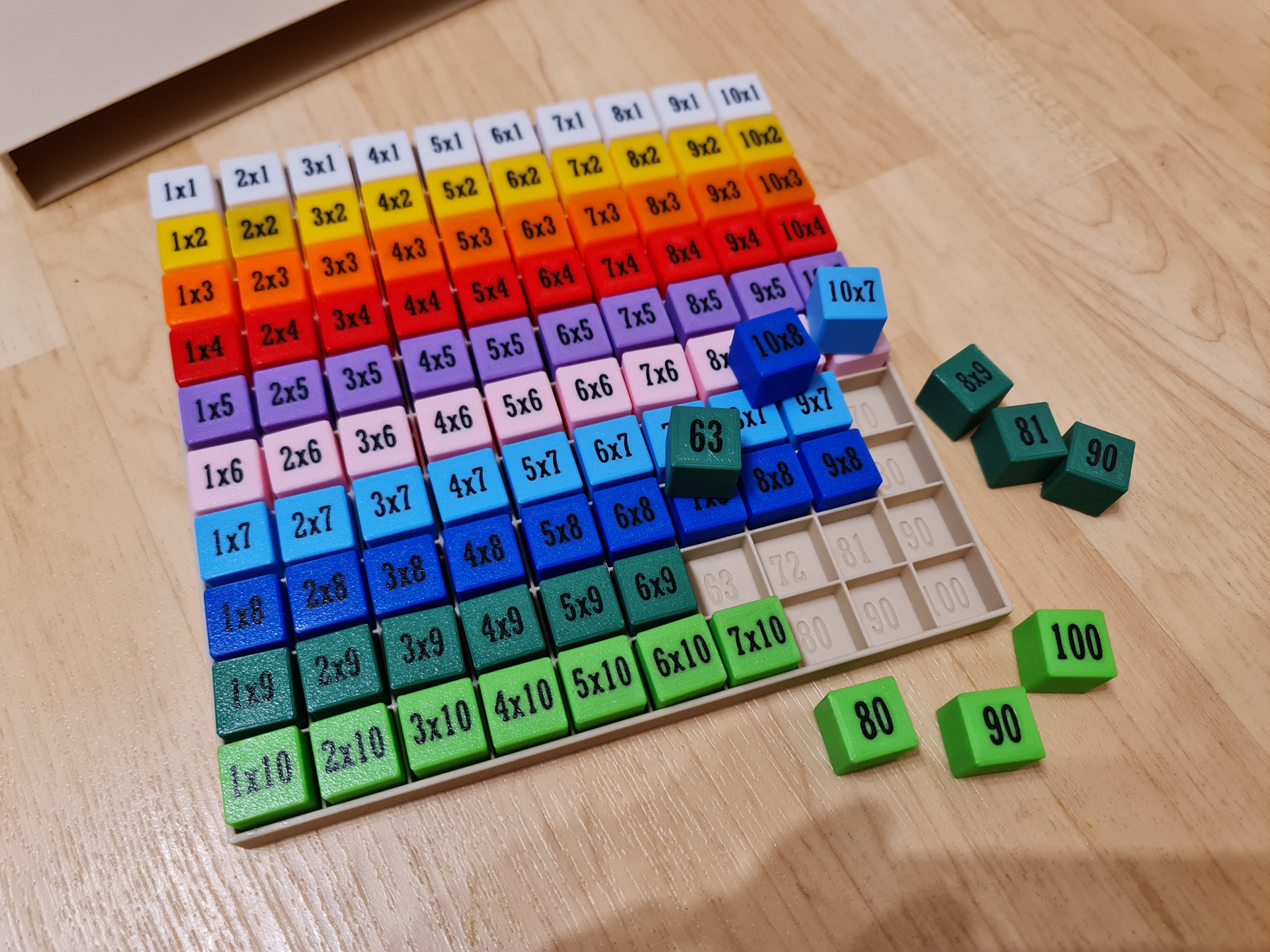 Das kleine Einmaleins 1x1 Rechenkasten