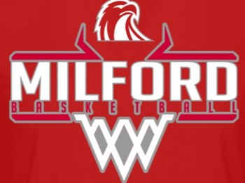 Milford Basketball model