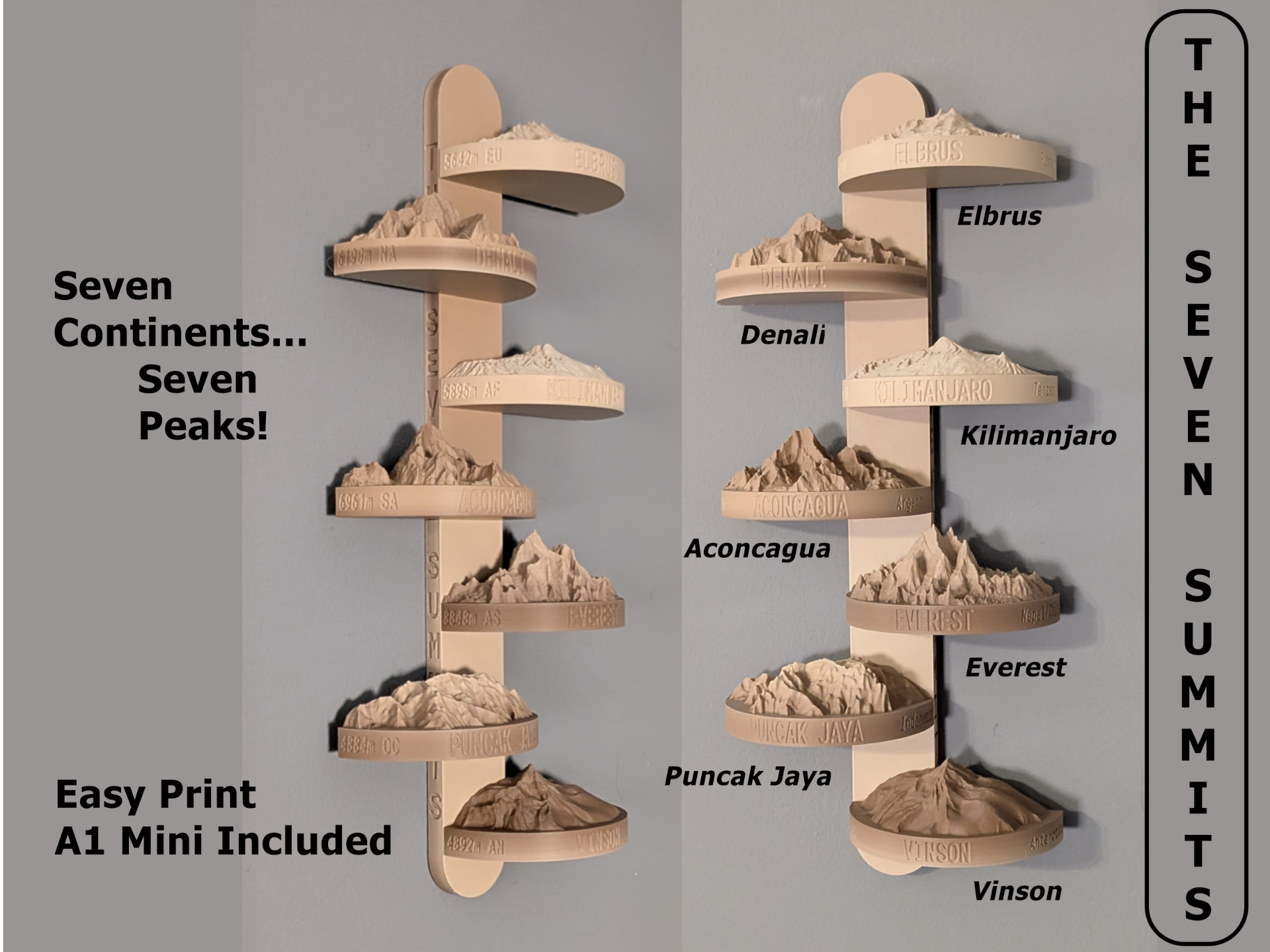 Seven Summits - Mountain Peaks by Continent