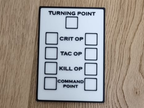 scoreboard killteam 2024