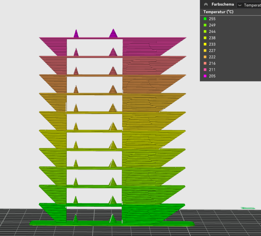Heattower for all filaments and alle temperatures