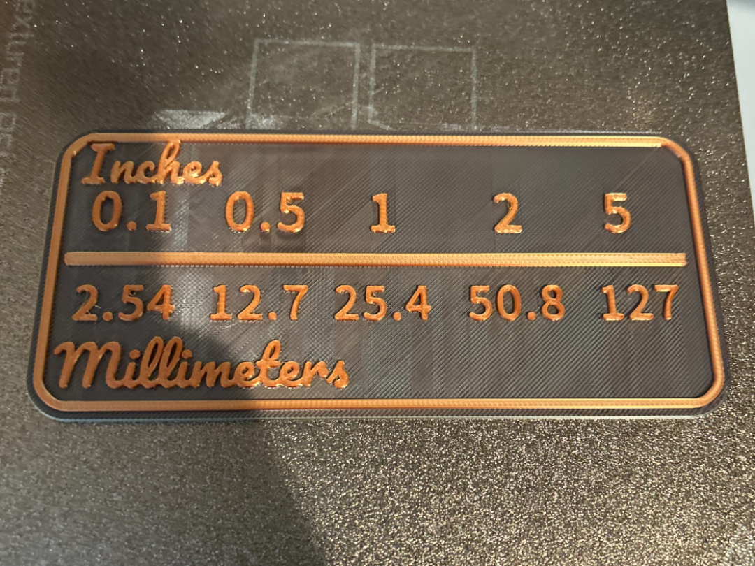 Inch To Millimeter Sign
