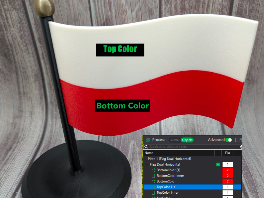 Double Horizontal Strip flag