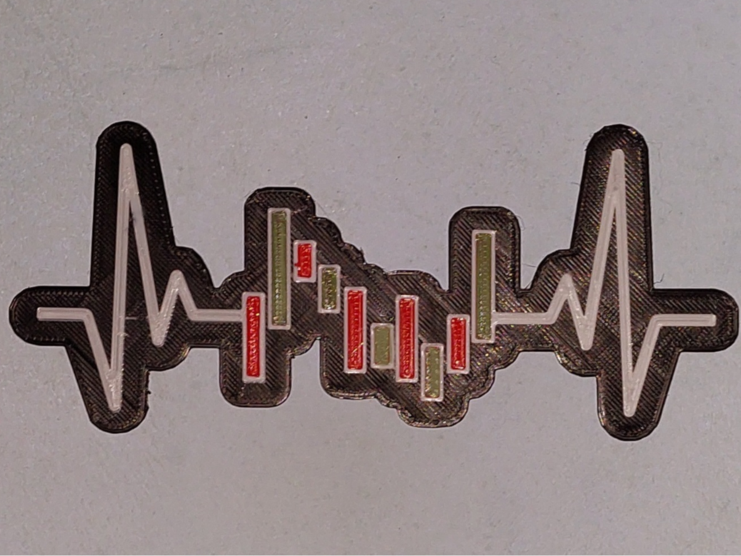 Trader’s Heartbeat – Financial Market Wall Art
