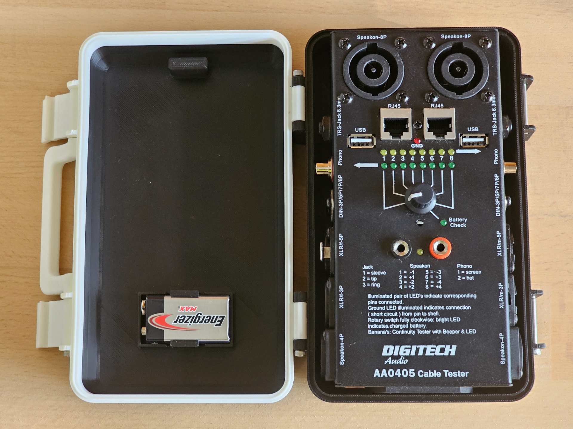 Case for Audio Cable Tester