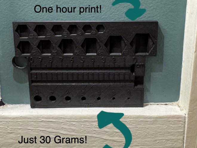 Metric Hardware Gauge V2