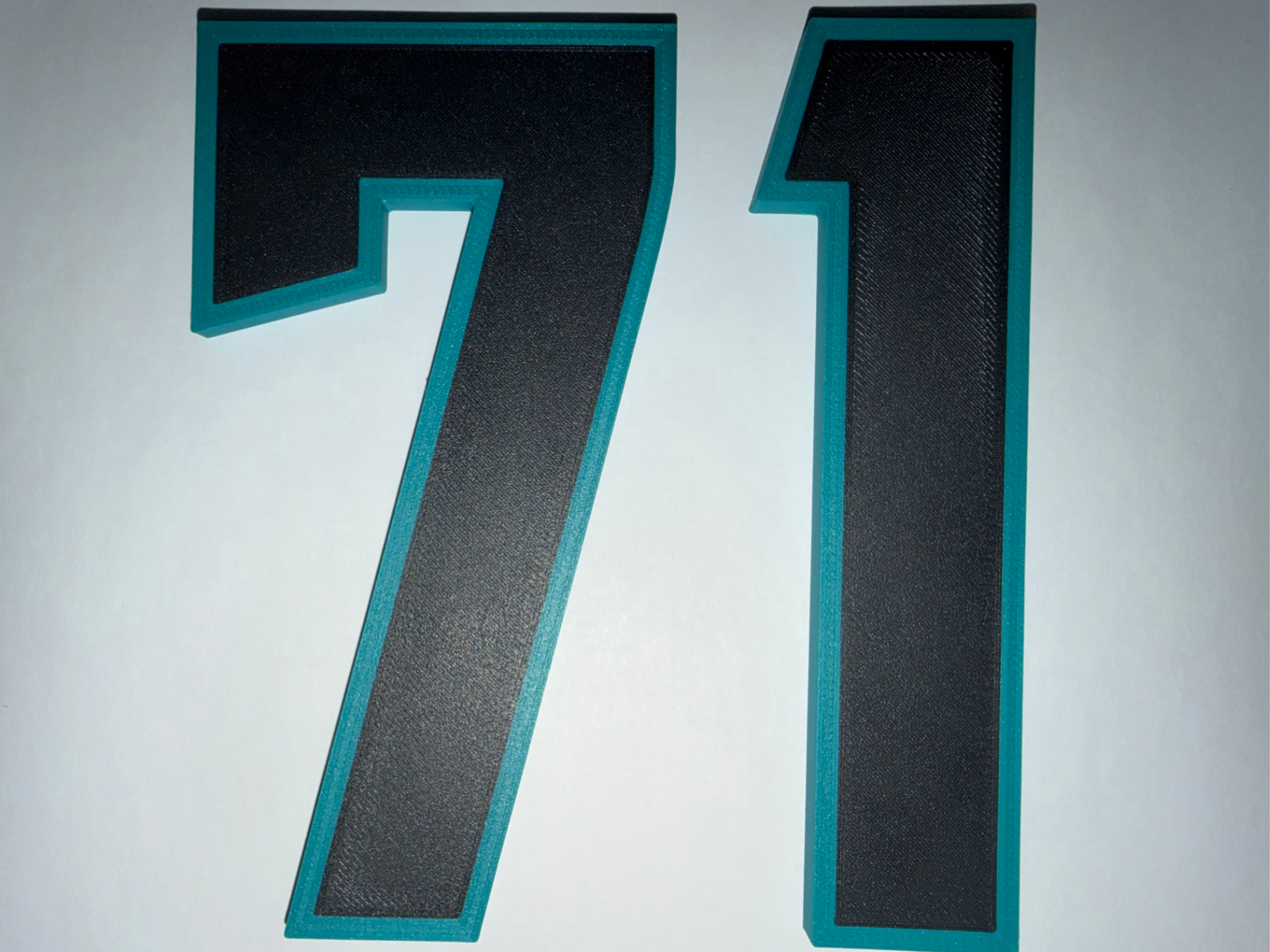San Jose Sharks Jersey Numbers