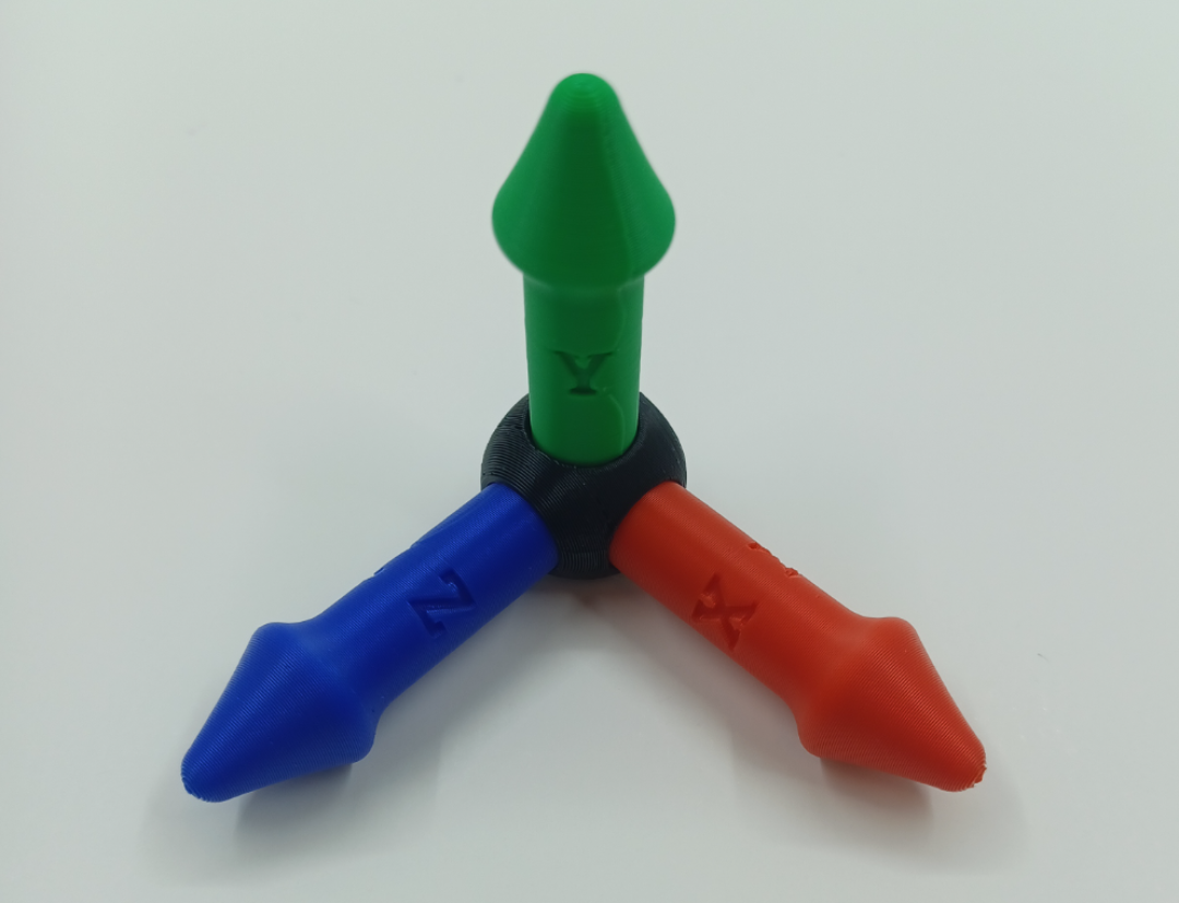 Cartesian Coordinate System