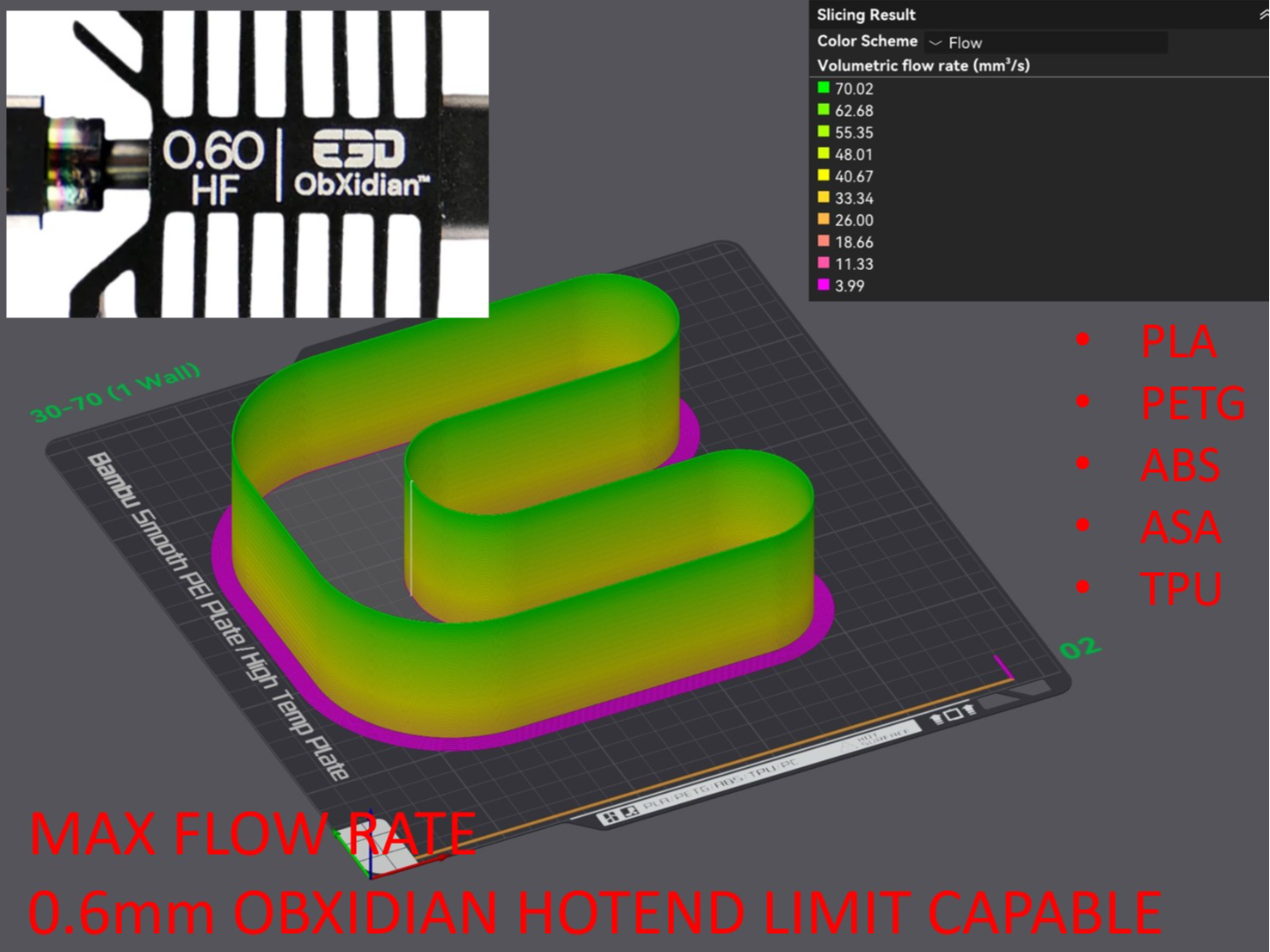 0.6 Bambu Slicer 2.2 Max Flow Test - Up to 70mm3/s