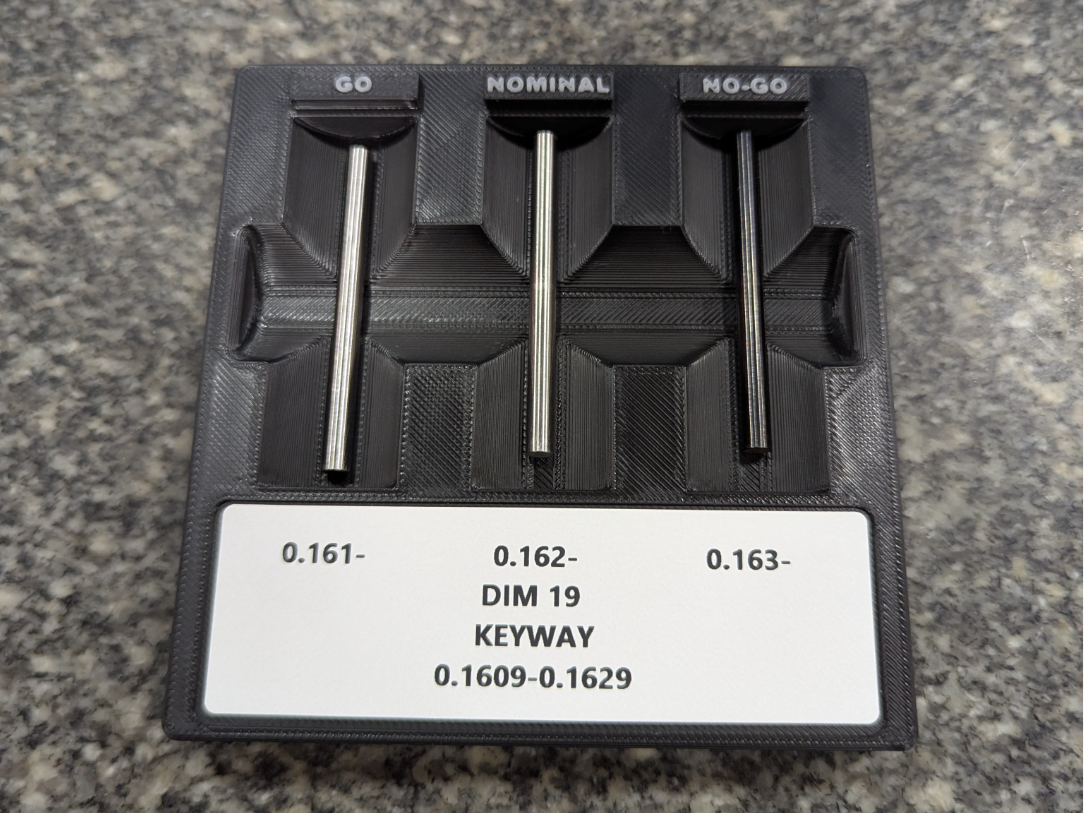 Gauge Pin Holder