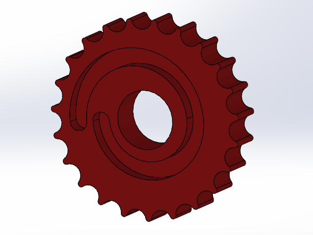 Roue Hopup