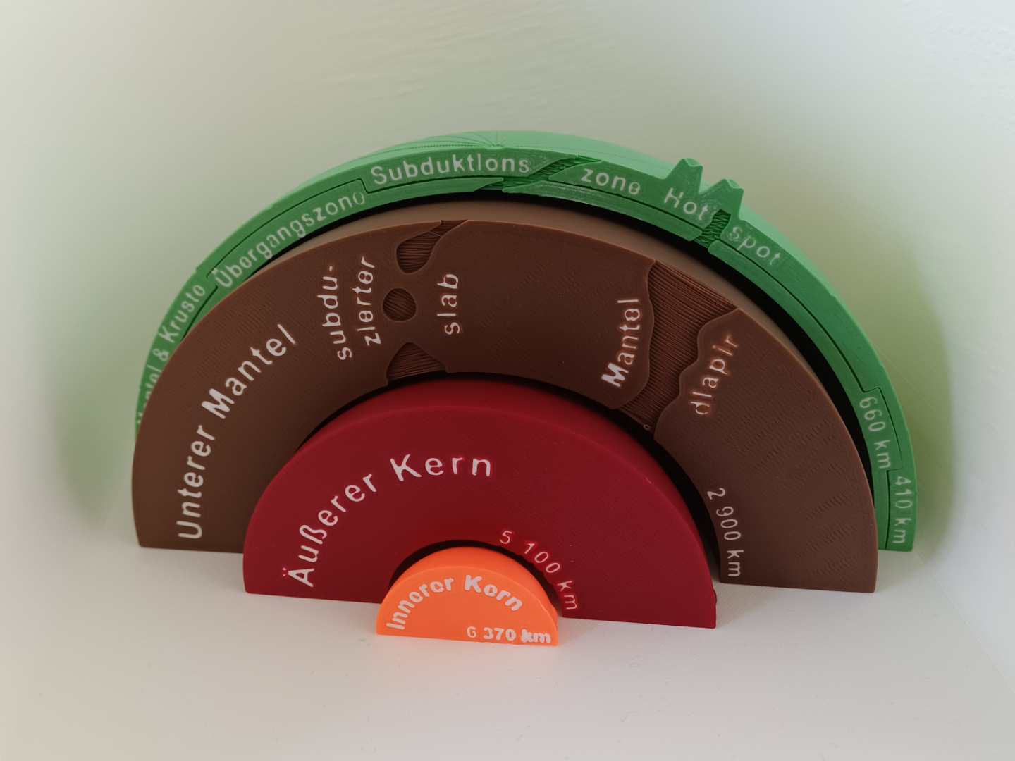 Interior structure of the Earth