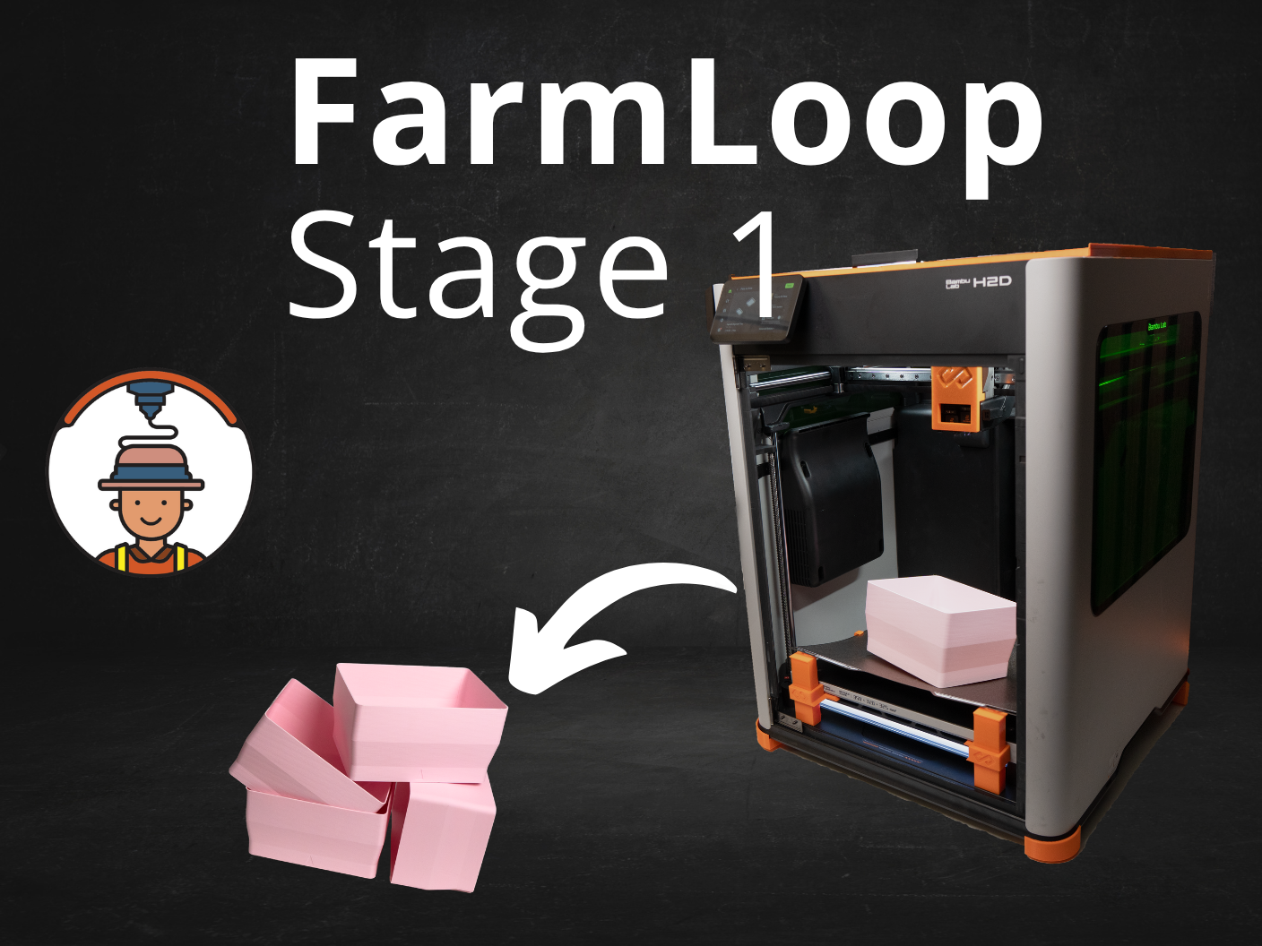 FarmLoop Stage 1 H2S/H2D/H2C - Automatic Printing