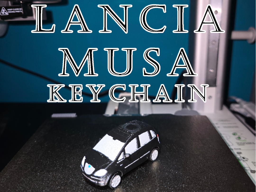 Lancia Musa Keychain (PIP WW)