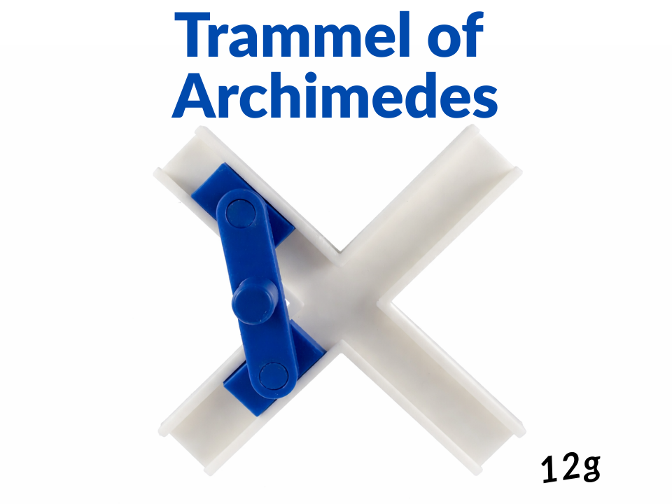 Trammel of Archimedes