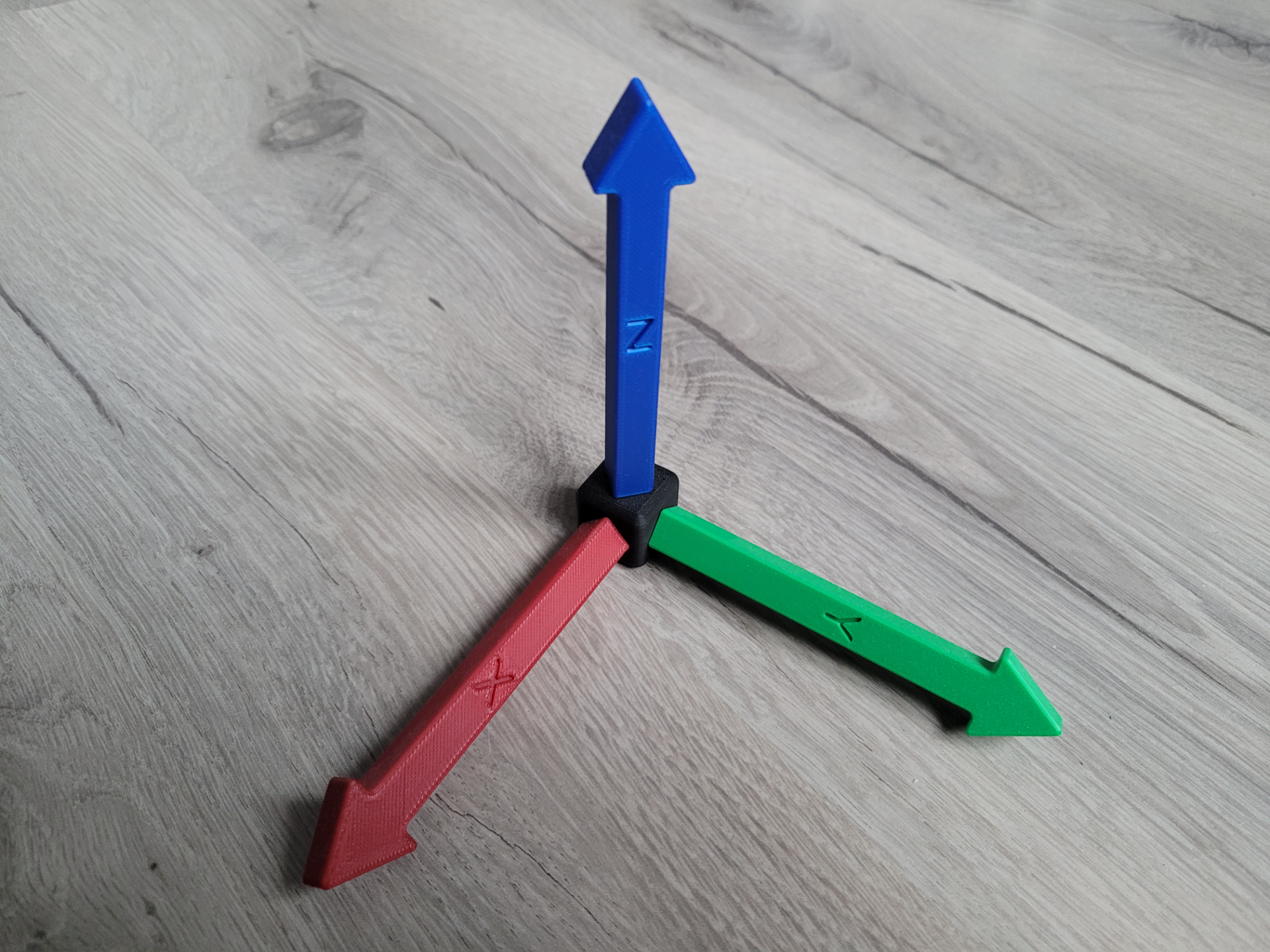 Coordinate System