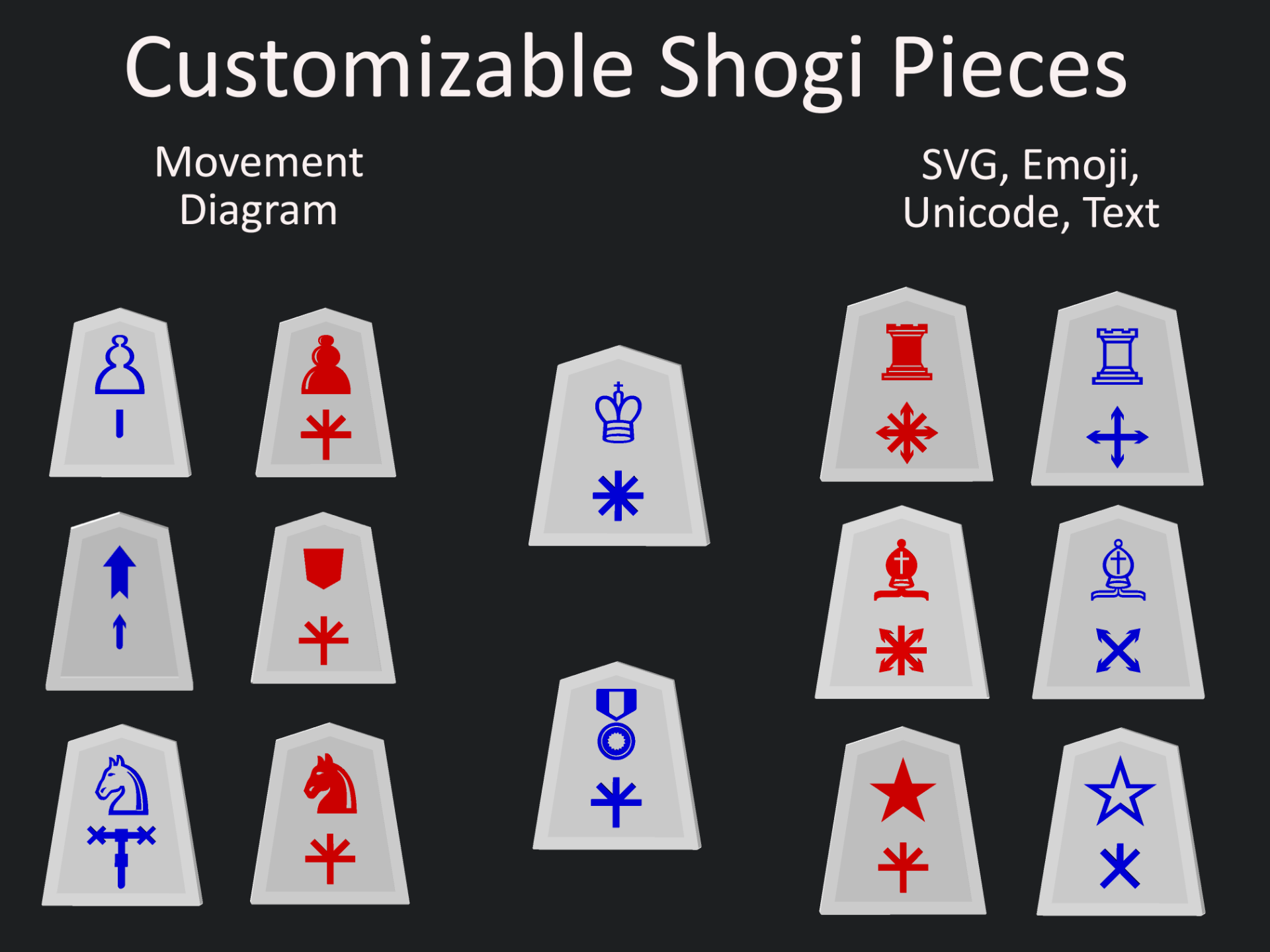 Customizable Shogi Pieces- SVG/Unicode/Emoji/Text