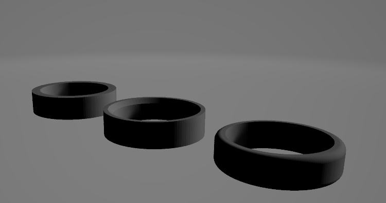 Ring Iterations