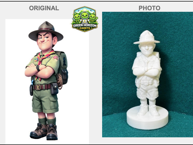 Green Horizon Cadets: #3 ~ Patrol Leader
