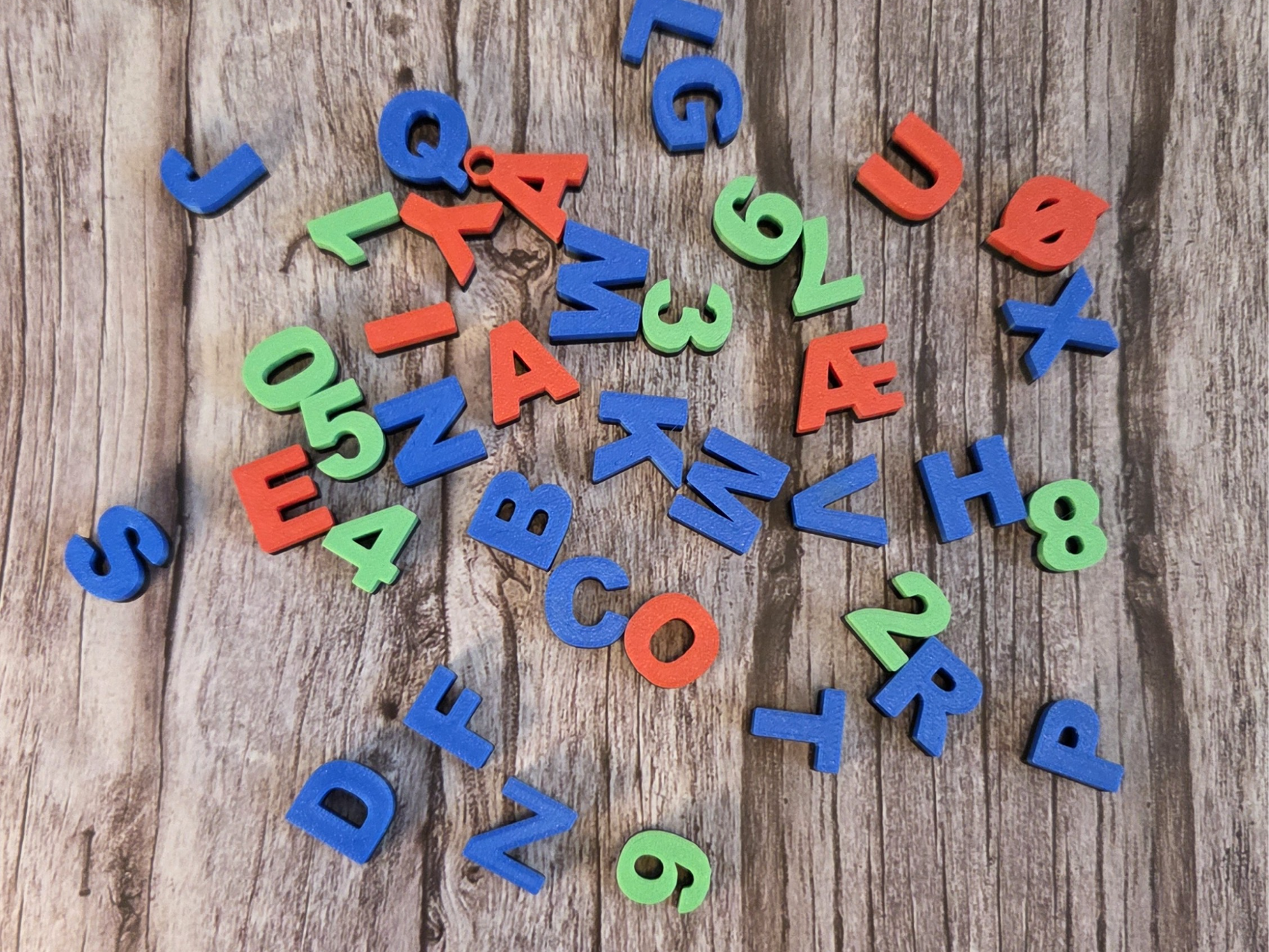Danish alphabet / Dansk alfabet