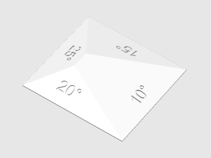 Whetstone Angle Guide - Knife Sharpening Freehand