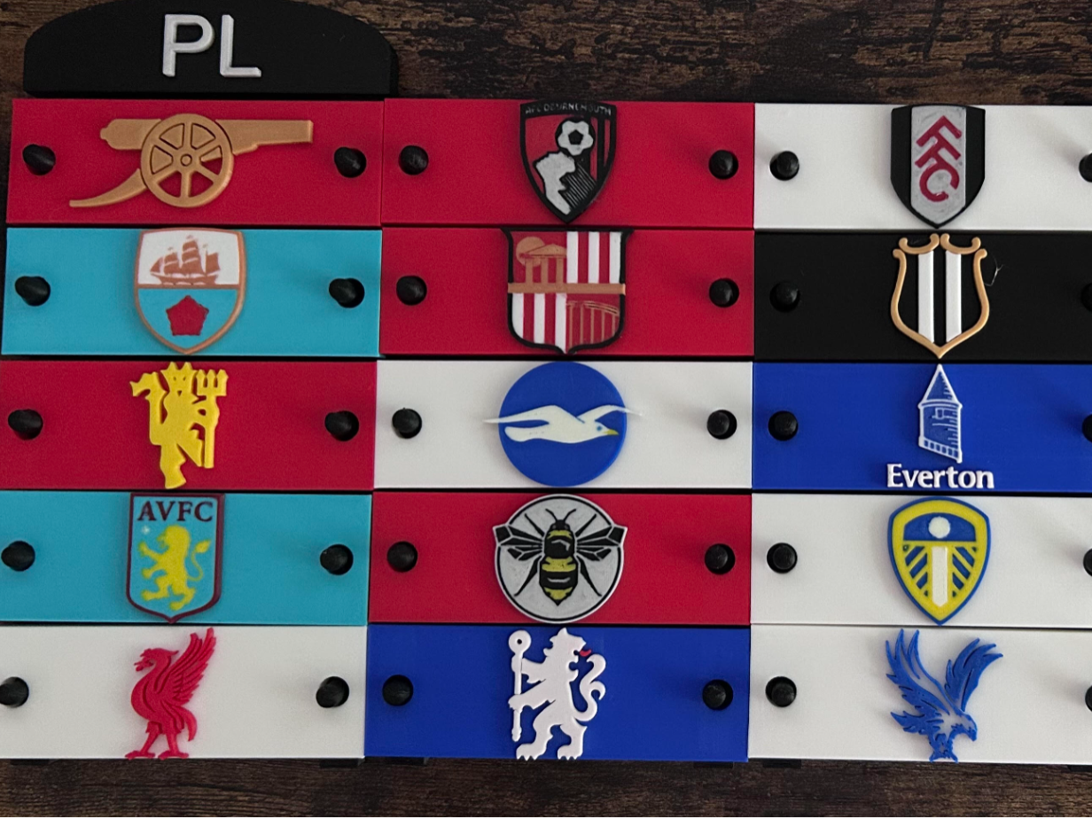 Premier League Table Tiles