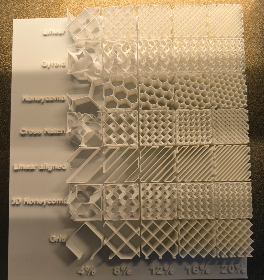 Infill density demonstrator